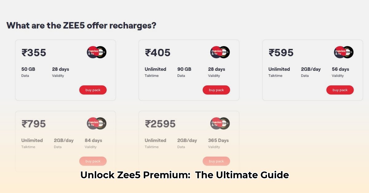 zee5-premium-subscription